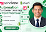 setup sendlane shopify automation customer journey and post purchase